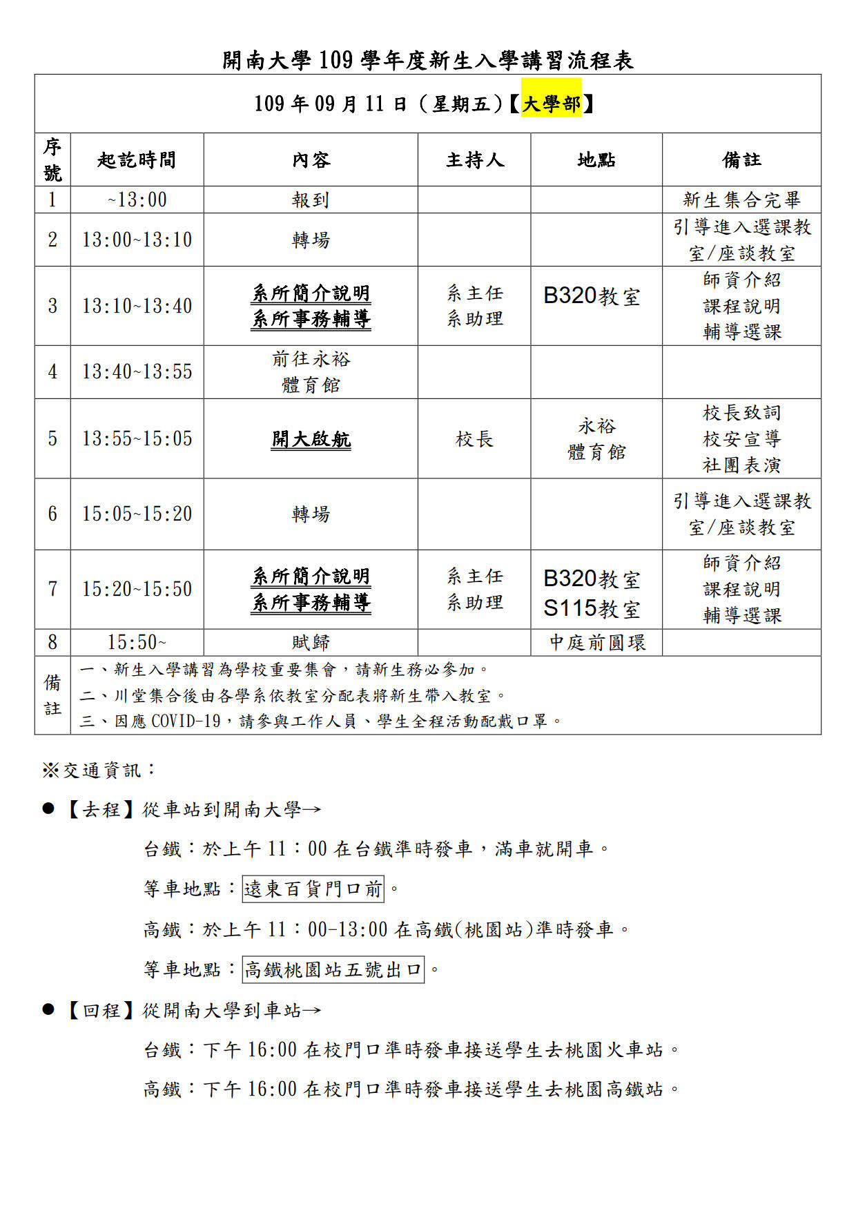 圖3