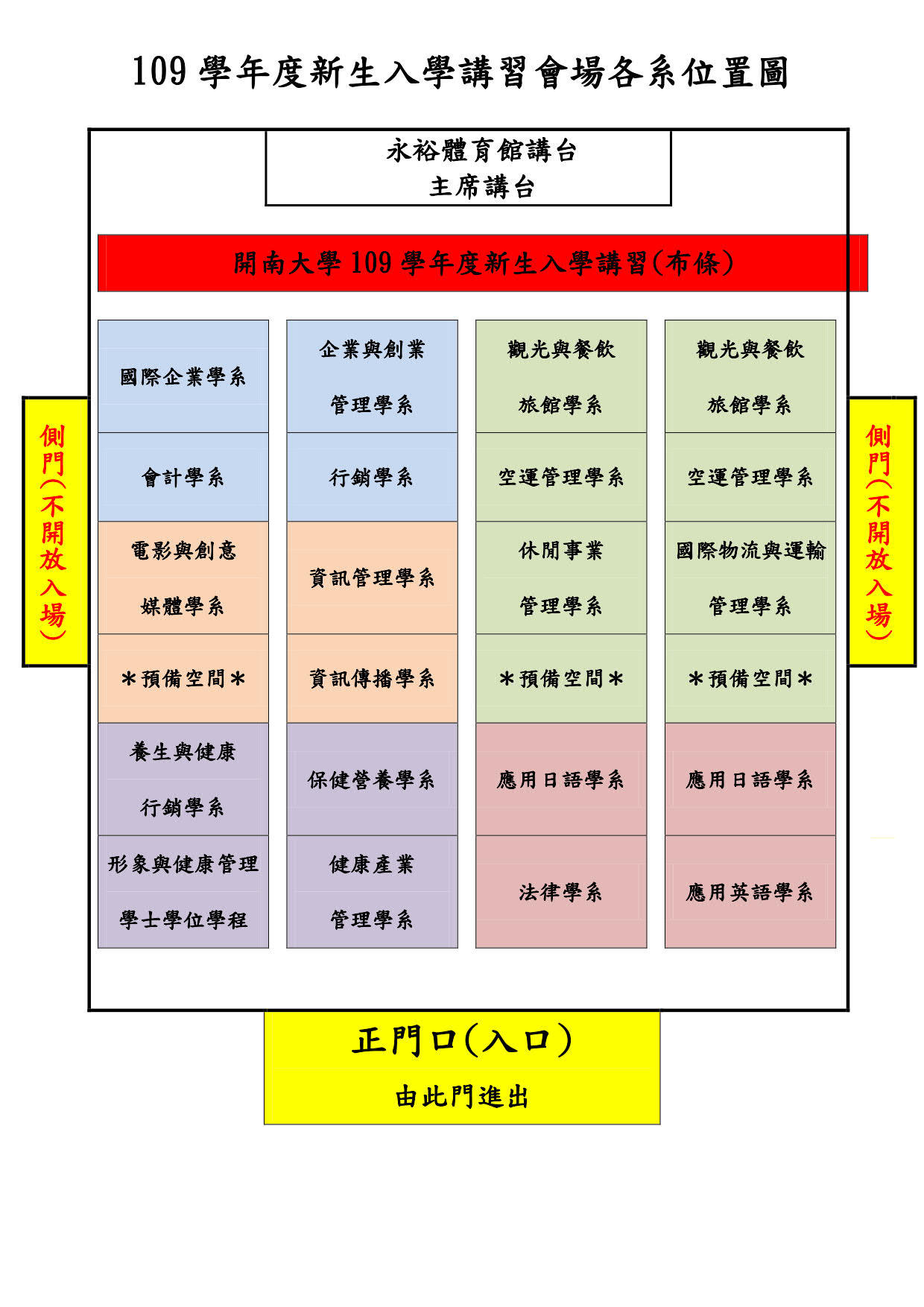 圖5